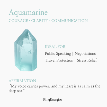 Aquamarine Clear Quartz Beaded Bracelet