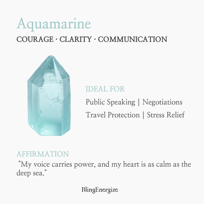 The Aquamarine Disc — 925 Sterling Silver | BE.