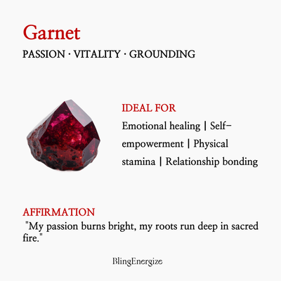 The Garnet Sequence — 18KT Gold Vermeil | BE.