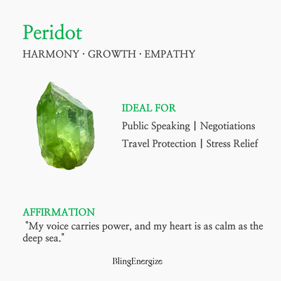 The Peridot Sequence — 18KT Gold Vermeil | BE.