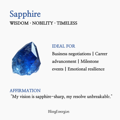 The Sapphire Disc — 925 Sterling Silver | BE.