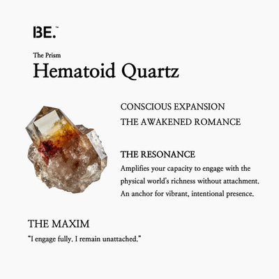 The Resonance Card for BE. Hematoid Quartz, detailing its connection to The Prism collection and conscious expansion.